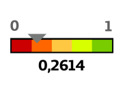 3 - IDGA-GARANTIA DE ACESSO