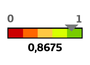 4 - IDSM - SUSTENTABILIDADE NO MERCADO