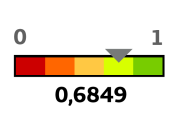 5 - IDGR-GESTÃO DE PROCESSOS E REGULAÇÃO